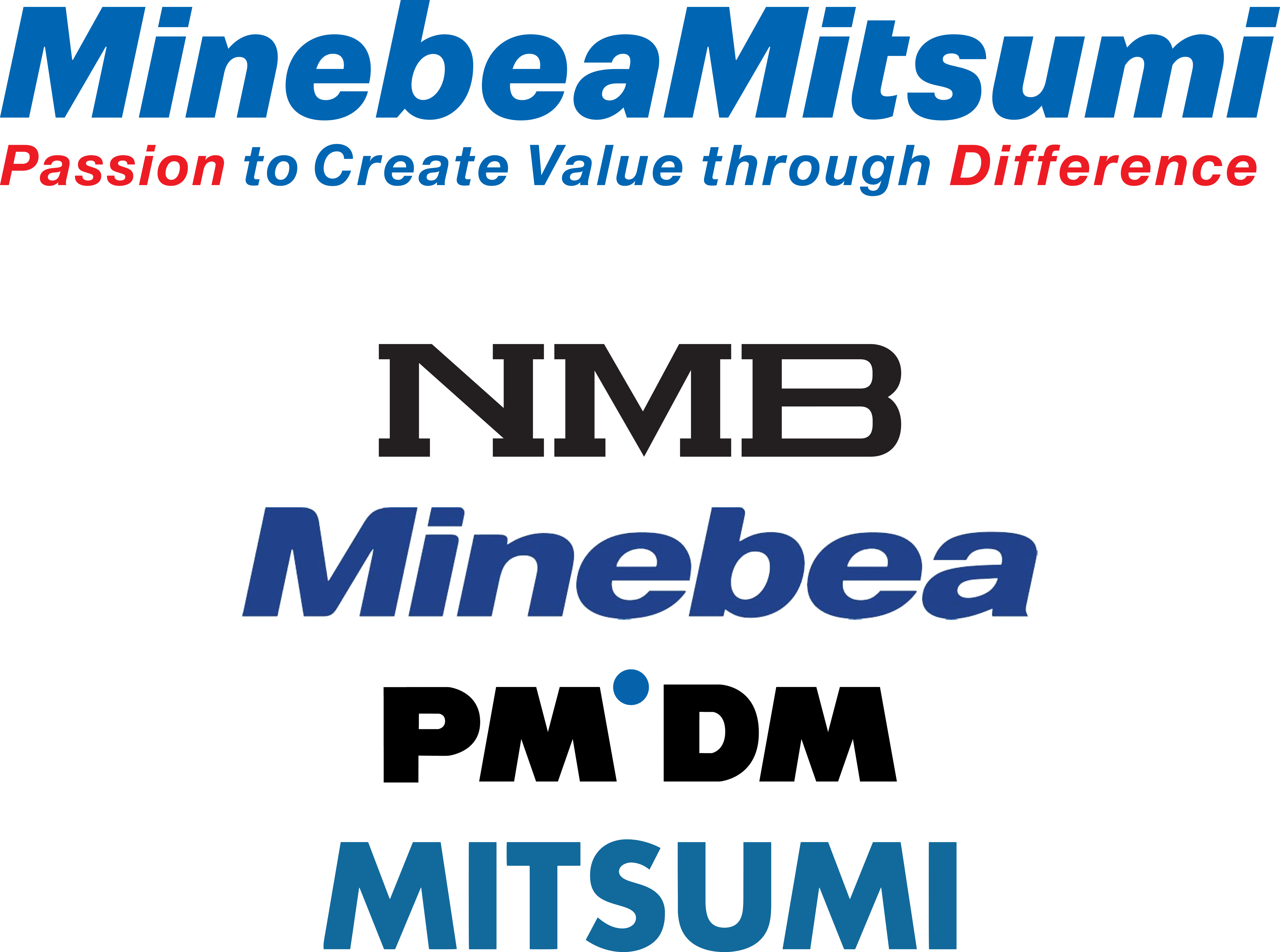 NMB Technologies Corporation