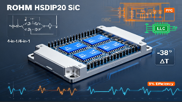 ROHM Unveils HSDIP20 SiC Modules to Boost EV On-Board Charger Power Density and Efficiency