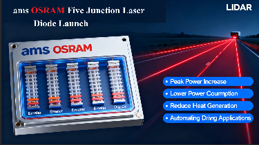 ams OSRAM Launches New Laser Diode for Next-Generation Automotive Lidar Applications